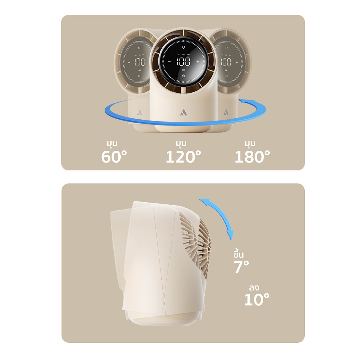 Aecooly Chic 01 Table Fan-8000mAh, Strong Wind, LED Display Screen.(Model TB01)