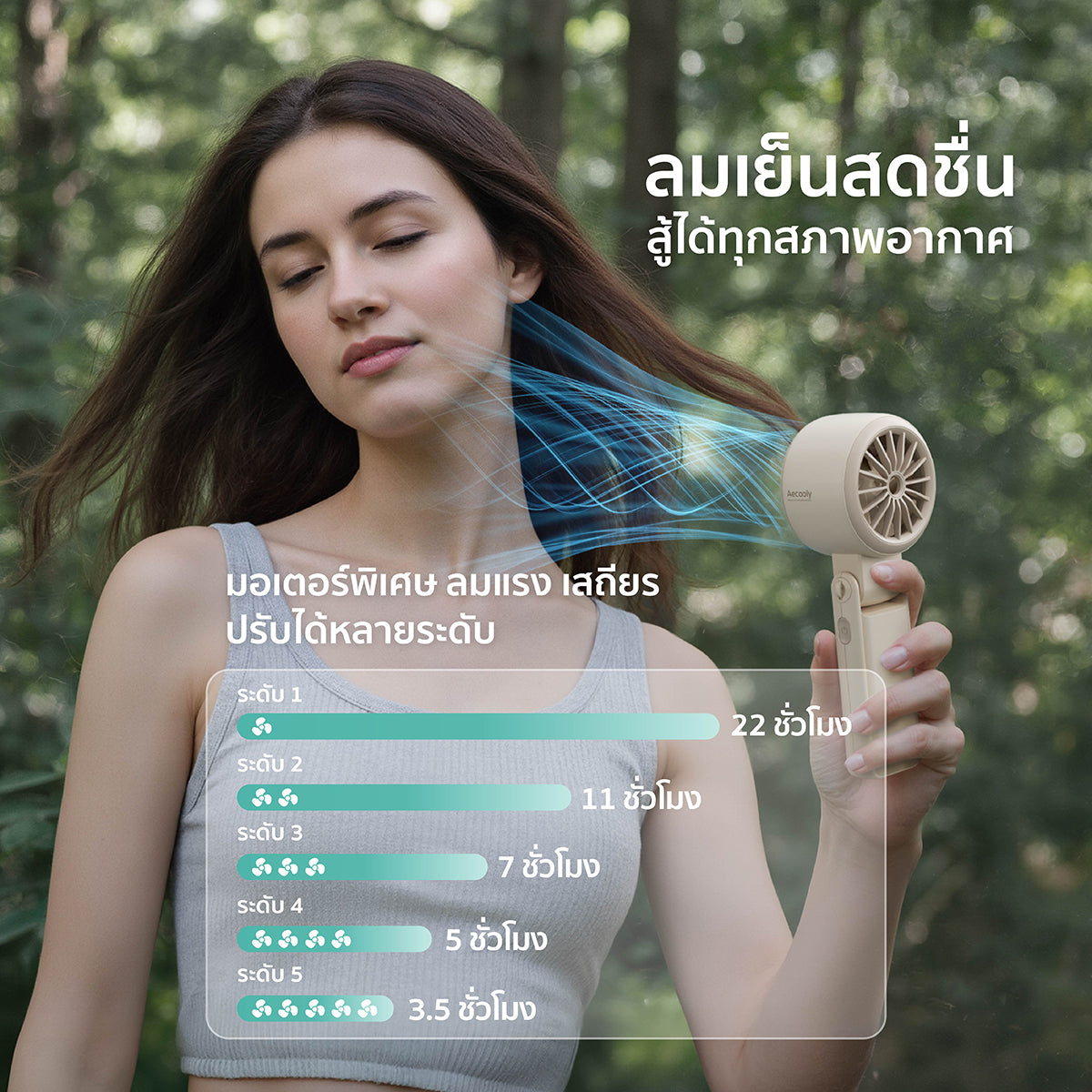 Aecooly Halo 02 Handheld Fan-3600mAh / 5000mAh, Low Noise.(Model PB02/PB02-A)