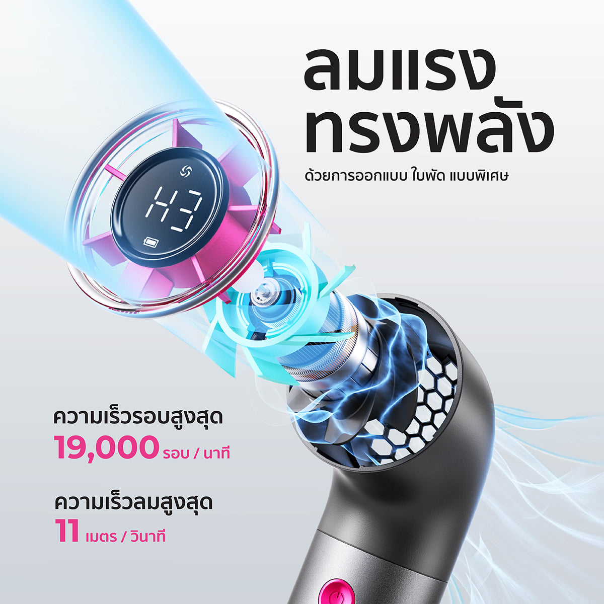 Aecooly Aero Ultra Handheld Fan-4500mAh, LED Disply Screen.(Model PH03)