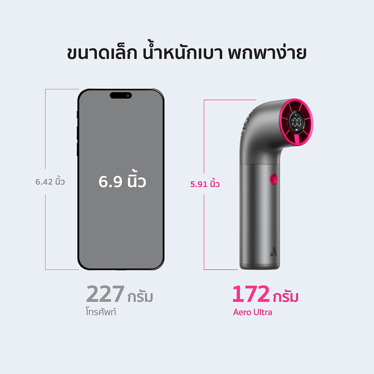 Aecooly Aero Ultra Handheld Fan-4500mAh, LED Disply Screen.(Model PH03)