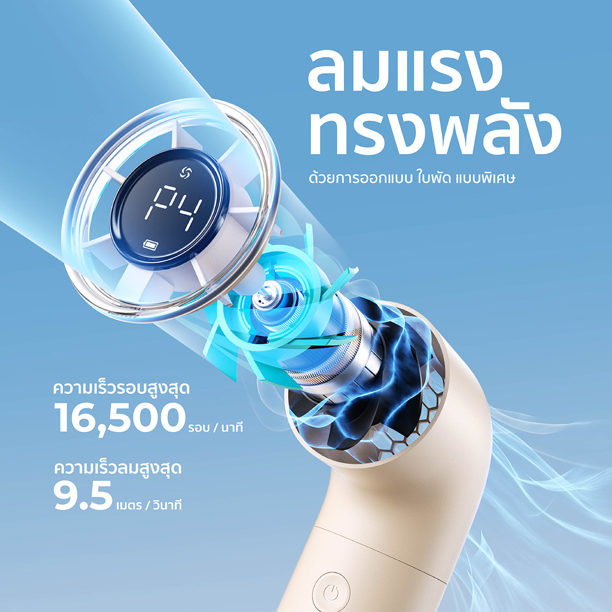 Aecooly Aero Handheld Fan-3500mAh, LED Display Screen.(Model PH02)