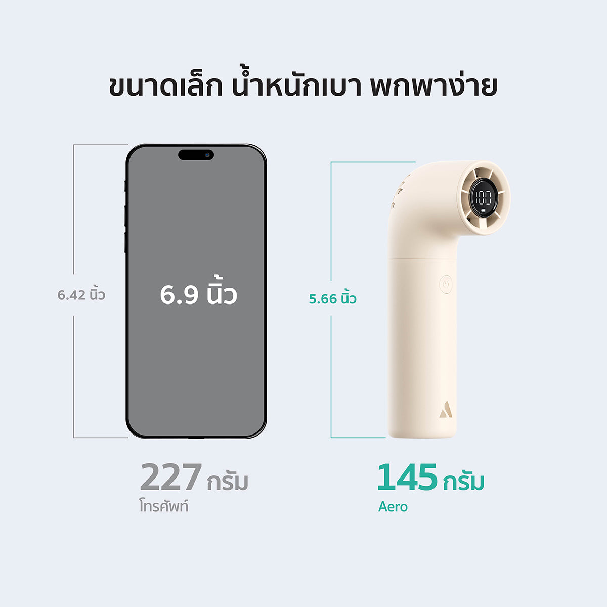 Aecooly Aero Handheld Fan-3500mAh, LED Display Screen.(Model PH02)