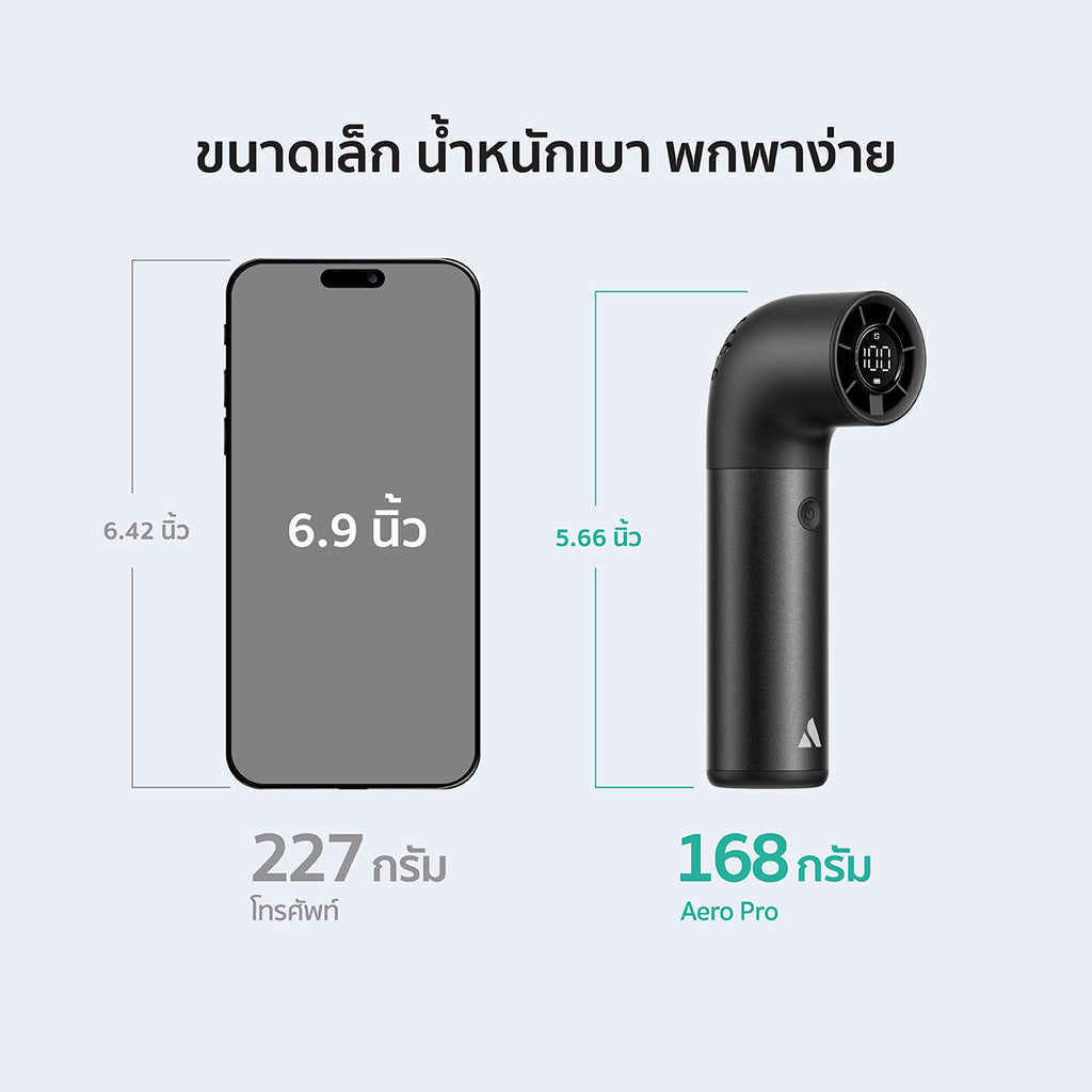 Aecooly Aero Pro Handheld Fan-3500mAh, LED Display Screen.(Model PH01)