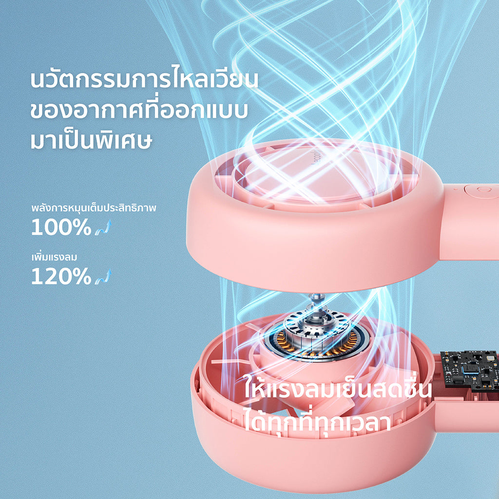 Aecooly Halo 01 Handheld Fan-4500mAh, Easy to Use. (Model PB01-A)