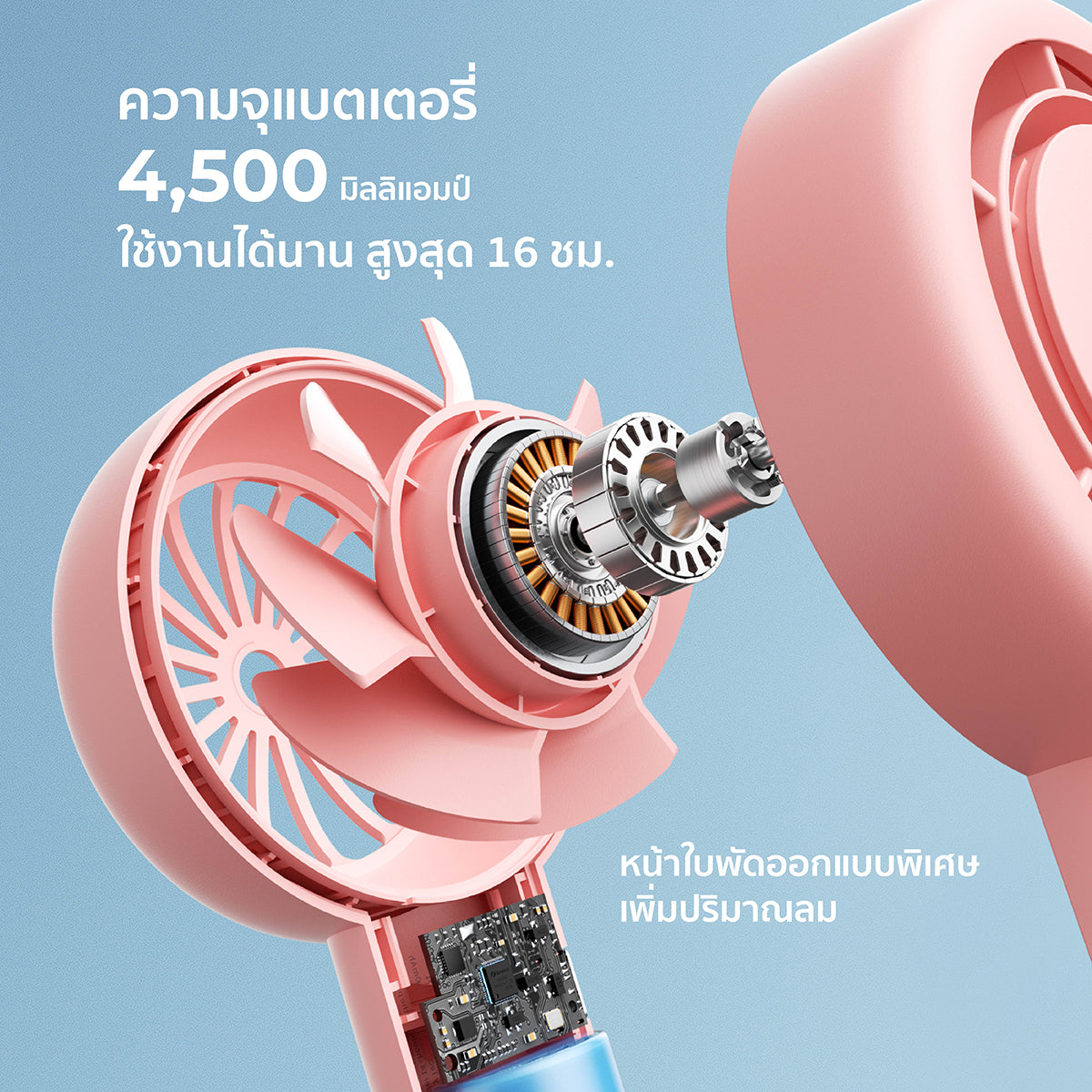 Aecooly Halo 01 Handheld Fan-4500mAh, Easy to Use. (Model PB01-A)