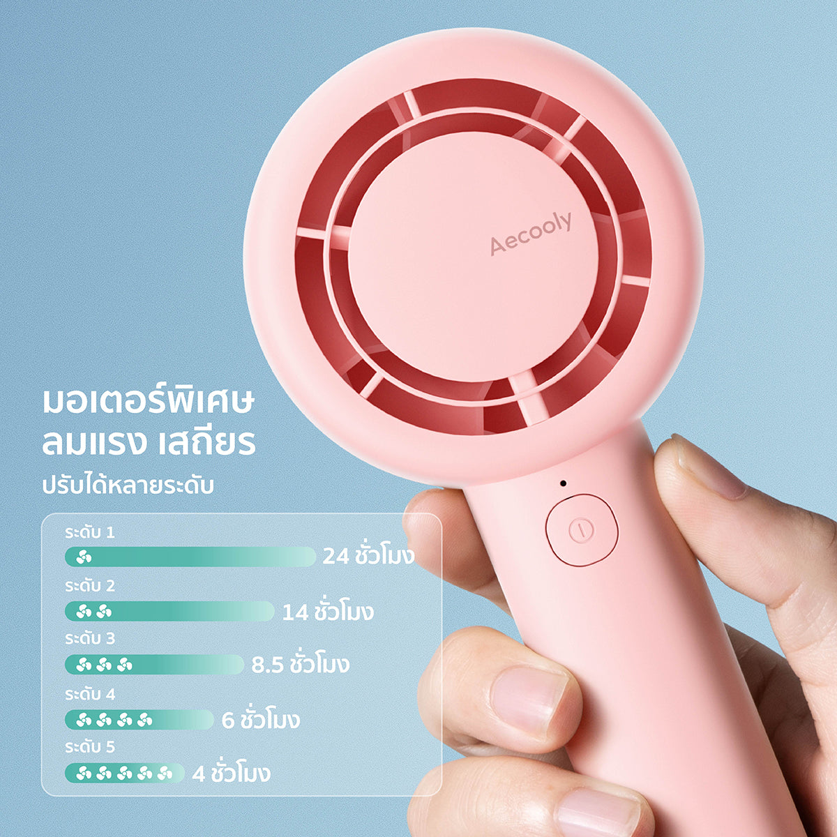 Aecooly Halo 01 Handheld Fan-4500mAh, Easy to Use. (Model PB01-A)