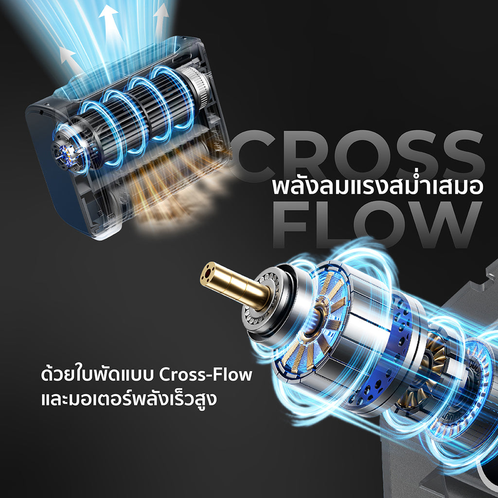 Aecooly Waist Clip Fan, Portable Fan-6000mAh/9000mAh.(Model UH01/UH01-A)